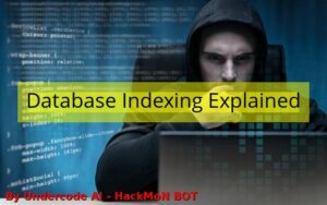 Database Indexing Explained